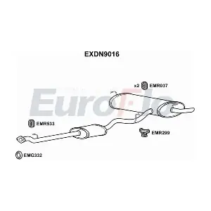 EXDN9016 EuroFlo