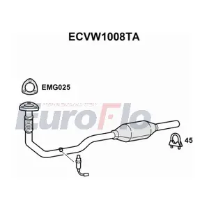 ECVW1008TA EuroFlo