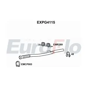 EuroFlo EXPG4115