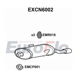 EXCN6002 EuroFlo