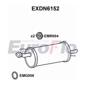 EXDN6152 EuroFlo