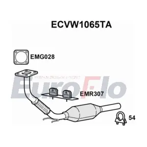 ECVW1065TA EuroFlo