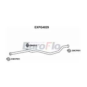 EXPG4029 EuroFlo