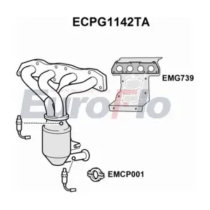 ECPG1142TA EuroFlo