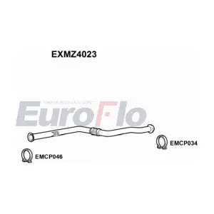 EXMZ4023 EuroFlo