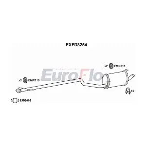 EXFD3254 EuroFlo