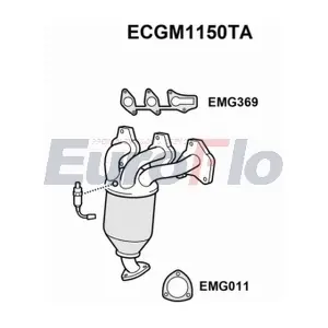 ECGM1150TA EuroFlo