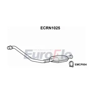 ECRN1025 EuroFlo
