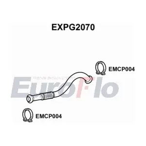 EXPG2070 EuroFlo