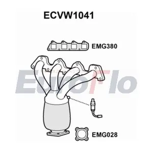 ECVW1041 EuroFlo