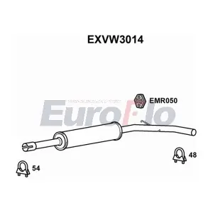 EXVW3014 EuroFlo