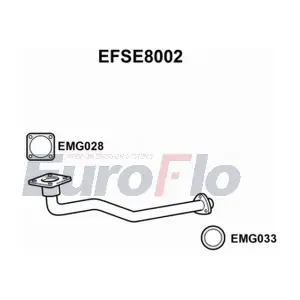 EFSE8002 EuroFlo