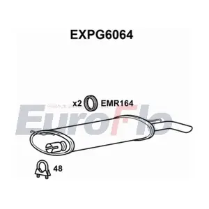 EuroFlo EXPG6064