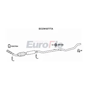 EuroFlo ECCN1077TA