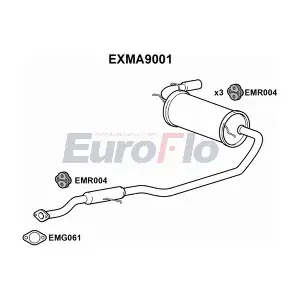 EXMA9001 EuroFlo