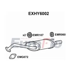 EXHY6002 EuroFlo