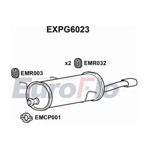 EuroFlo EXPG6023