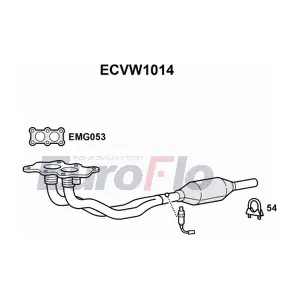 ECVW1014 EuroFlo