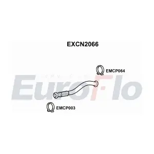 EXCN2066 EuroFlo
