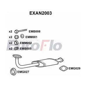 EuroFlo EXAN2003