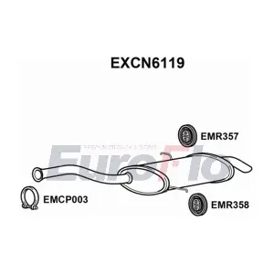 EXCN6119 EuroFlo