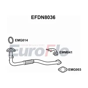 EuroFlo EFDN8036