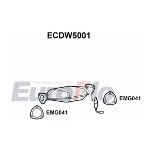 EuroFlo ECDW5001