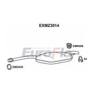 EXMZ3014 EuroFlo