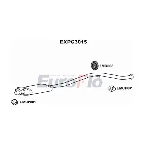 EXPG3015 EuroFlo