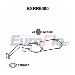 EXRR6000 EuroFlo