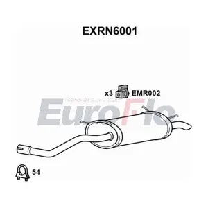 EXRN6001 EuroFlo