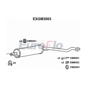 EuroFlo EXGM3003