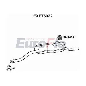 EXFT6022 EuroFlo