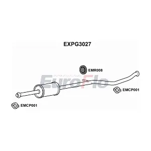 EXPG3027 EuroFlo