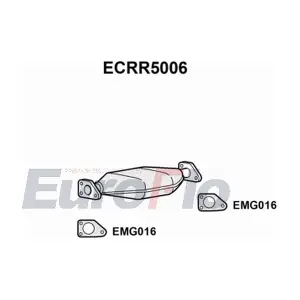ECRR5006 EuroFlo