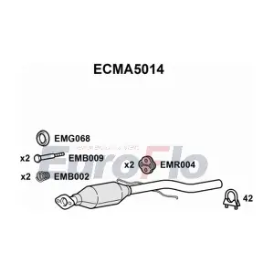 ECMA5014 EuroFlo