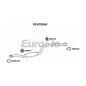 EXVO3040 EuroFlo