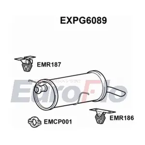 EXPG6089 EuroFlo
