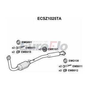 ECSZ1025TA EuroFlo