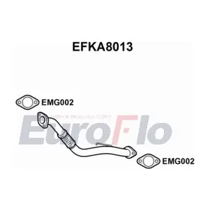 EuroFlo EFKA8013
