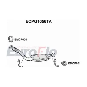 EuroFlo ECPG1056TA