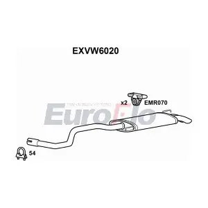 EXVW6020 EuroFlo