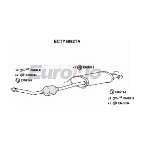 ECTY5062TA EuroFlo