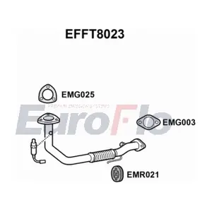 EFFT8023 EuroFlo