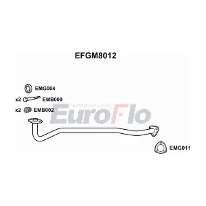 EFGM8012 EuroFlo