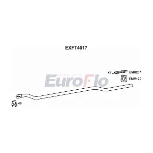 EuroFlo EXFT4017