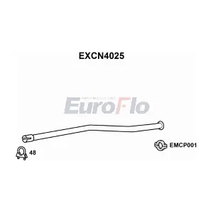 EXCN4025 EuroFlo