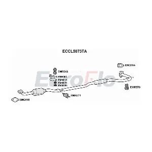 ECCL5073TA EuroFlo