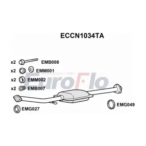 ECCN1034TA EuroFlo