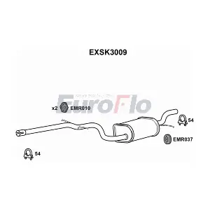 EXSK3009 EuroFlo